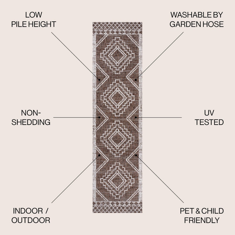 Marokko Diamond Tribal Medallion Indoor/outdoor Area Rug
