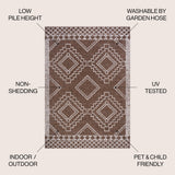 Marokko Diamond Tribal Medallion Indoor/outdoor Area Rug