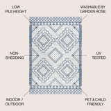 Marokko Diamond Tribal Medallion Indoor/outdoor Area Rug