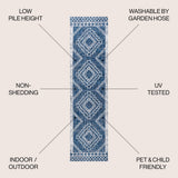 Marokko Diamond Tribal Medallion Indoor/outdoor Area Rug