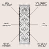 Marokko Diamond Tribal Medallion Indoor/outdoor Area Rug