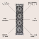 Marokko Diamond Tribal Medallion Indoor/outdoor Area Rug