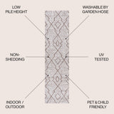 Carwa Tribal Diamond Trellis Indoor/outdoor Area Rug