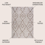 Carwa Tribal Diamond Trellis Indoor/outdoor Area Rug