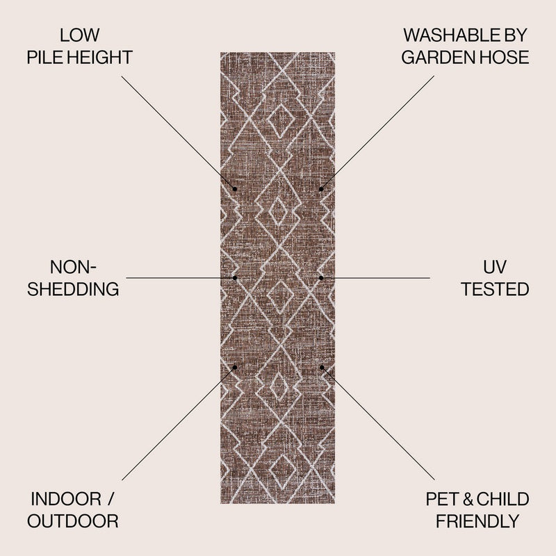 Carwa Tribal Diamond Trellis Indoor/outdoor Area Rug