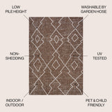 Carwa Tribal Diamond Trellis Indoor/outdoor Area Rug
