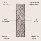 Derya Tribal Diamond Trellis Indoor/outdoor Area Rug