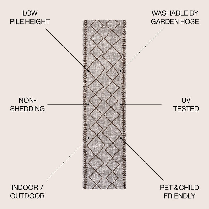 Derya Tribal Diamond Trellis Indoor/outdoor Area Rug