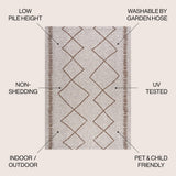 Derya Tribal Diamond Trellis Indoor/outdoor Area Rug