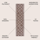 Derya Tribal Diamond Trellis Indoor/outdoor Area Rug