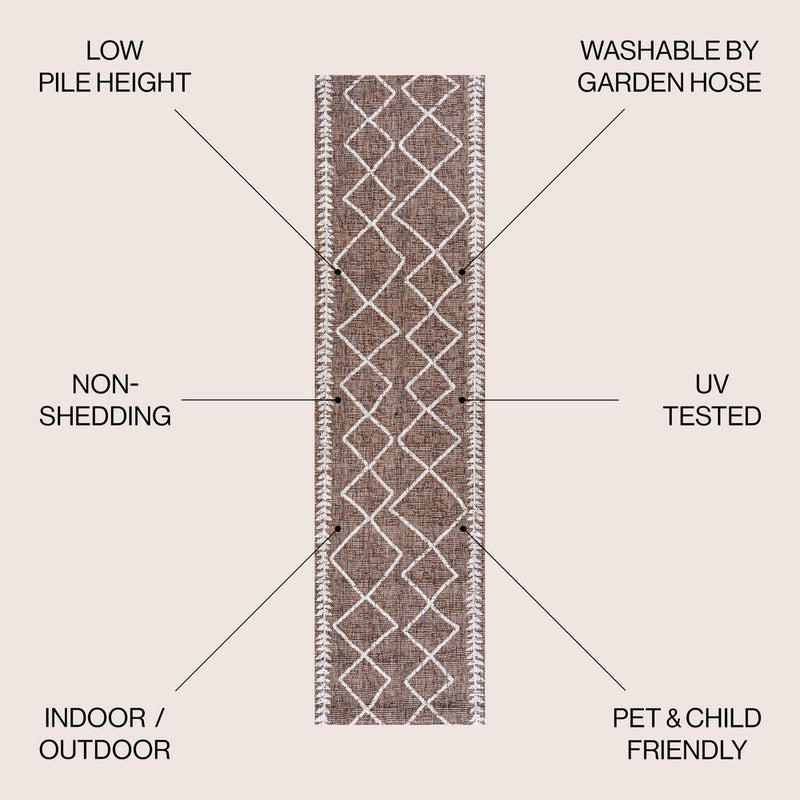 Derya Tribal Diamond Trellis Indoor/outdoor Area Rug