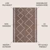 Derya Tribal Diamond Trellis Indoor/outdoor Area Rug
