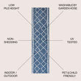 Derya Tribal Diamond Trellis Indoor/outdoor Area Rug