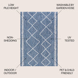 Derya Tribal Diamond Trellis Indoor/outdoor Area Rug