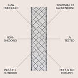 Derya Tribal Diamond Trellis Indoor/outdoor Area Rug