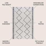 Derya Tribal Diamond Trellis Indoor/outdoor Area Rug