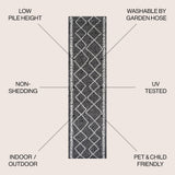 Derya Tribal Diamond Trellis Indoor/outdoor Area Rug
