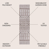Kafel Tribal Bohemian Indoor/outdoor Area Rug