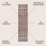 Kafel Tribal Bohemian Indoor/outdoor Area Rug