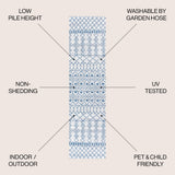 Kafel Tribal Bohemian Indoor/outdoor Area Rug