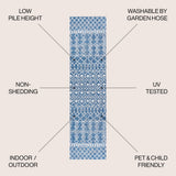 Kafel Tribal Bohemian Indoor/outdoor Area Rug