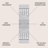 Kafel Tribal Bohemian Indoor/outdoor Area Rug
