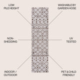 Nokat Tribal Bohemian Indoor/outdoor Area Rug