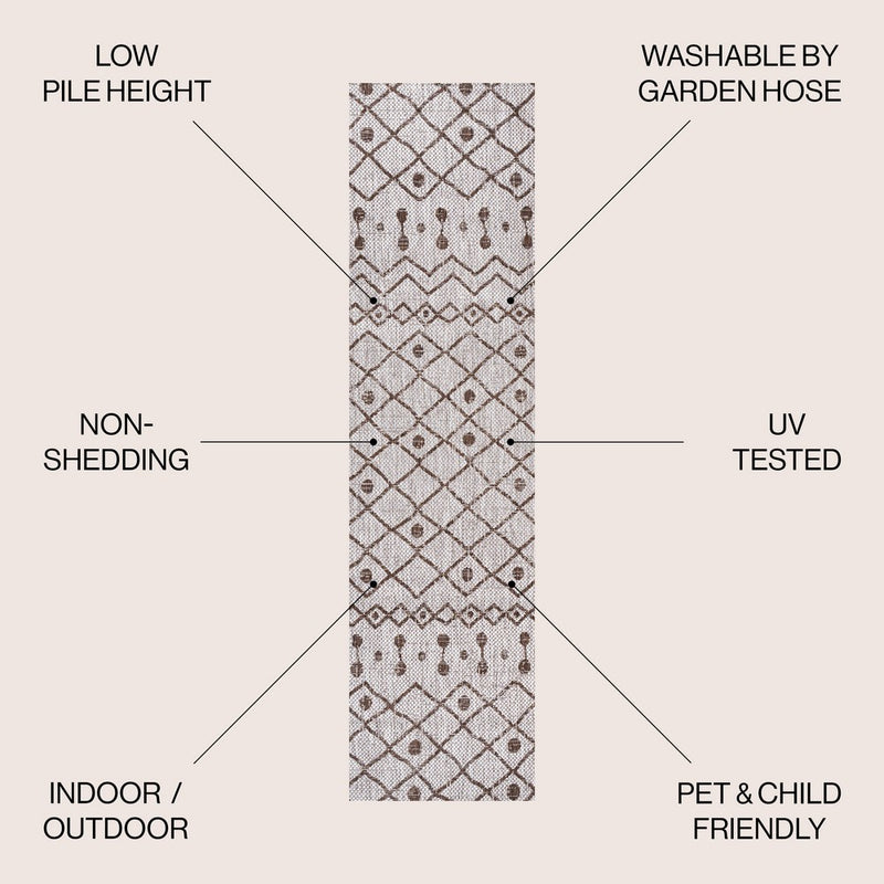 Nokat Tribal Bohemian Indoor/outdoor Area Rug