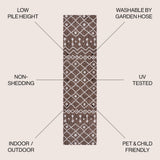 Nokat Tribal Bohemian Indoor/outdoor Area Rug