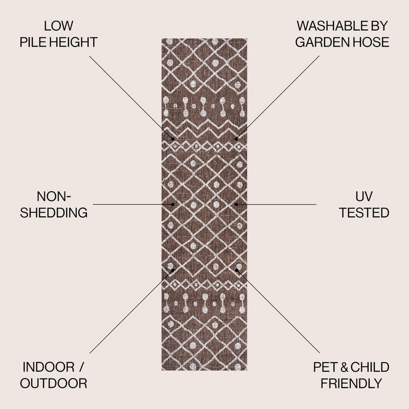 Nokat Tribal Bohemian Indoor/outdoor Area Rug