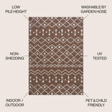 Nokat Tribal Bohemian Indoor/outdoor Area Rug