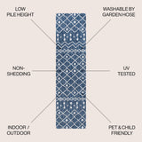 Nokat Tribal Bohemian Indoor/outdoor Area Rug