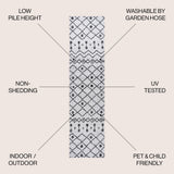 Nokat Tribal Bohemian Indoor/outdoor Area Rug
