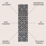 Nokat Tribal Bohemian Indoor/outdoor Area Rug