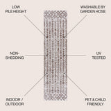 Tokay Bohemian Geometric Indoor/outdoor Area Rug