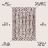 Tokay Bohemian Geometric Indoor/outdoor Area Rug