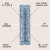 Tokay Bohemian Geometric Indoor/outdoor Area Rug