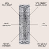 Tokay Bohemian Geometric Indoor/outdoor Area Rug