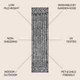 Tokay Bohemian Geometric Indoor/outdoor Area Rug