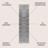 Sukie Modern Offset Stripe Indoor/outdoor Area Rug
