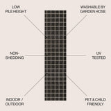 Grid Modern Squares Indoor/outdoor Area Rug