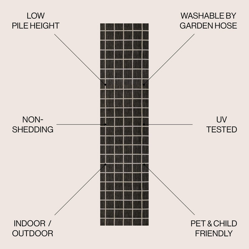 Grid Modern Squares Indoor/outdoor Area Rug