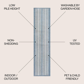 Haynes Modern Double Stripe Indoor/outdoor Area Rug