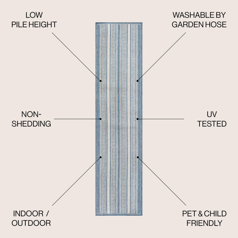 Haynes Modern Double Stripe Indoor/outdoor Area Rug