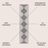 Vinales Diamond Stripe Indoor/outdoor Area Rug