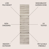 Castara Wavy Stripe Modern Indoor/outdoor Area Rug