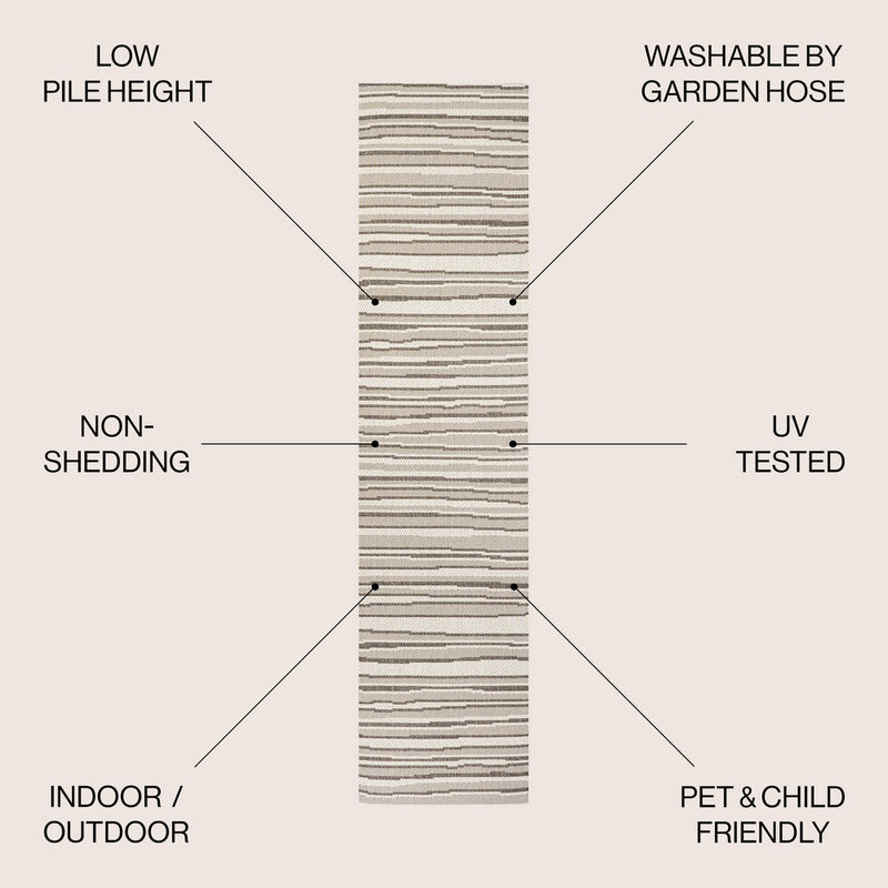 Castara Wavy Stripe Modern Indoor/outdoor Area Rug