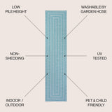 Chevron Modern Concentric Squares Indoor/outdoor Area Rug