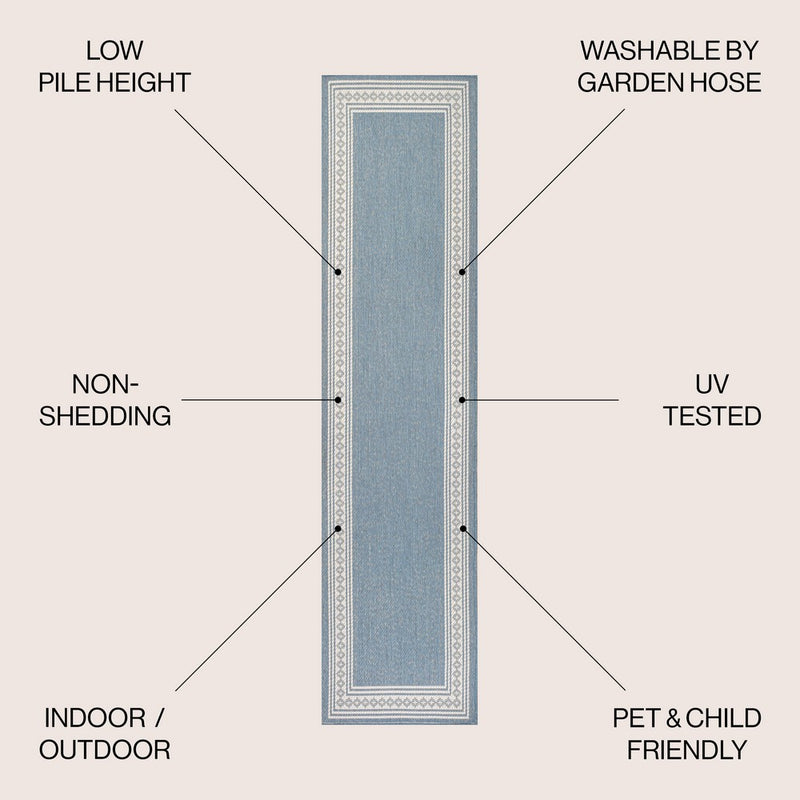Lucia Classic Diamond Border Indoor/outdoor Area Rug