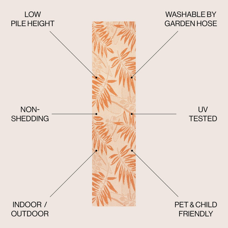 Havana Tropical Palm Leaf Indoor/outdoor Area Rug